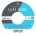 Wychwood Lure Mode Fluorocarbon 50m